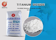 Confers good exterior durability on coatings White Titanium Dioxide pigments